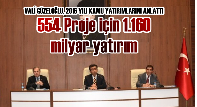 554 Proje için 1.160 milyar yatırım yapıldı